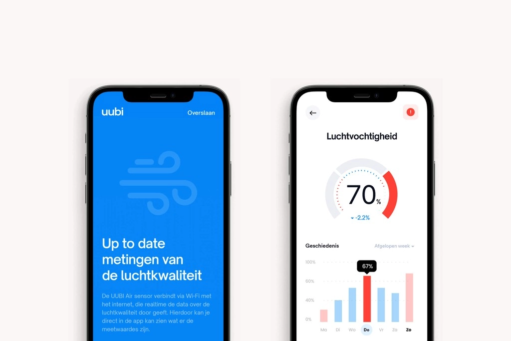 Ontwerp mobiel Uubi