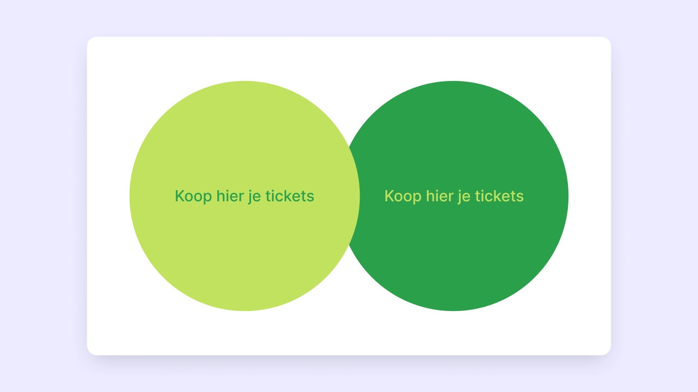 Met een contrastratio van 2.31 zijn tekst en elementen lastig te scheiden van elkaar en moeilijk leesbaar.