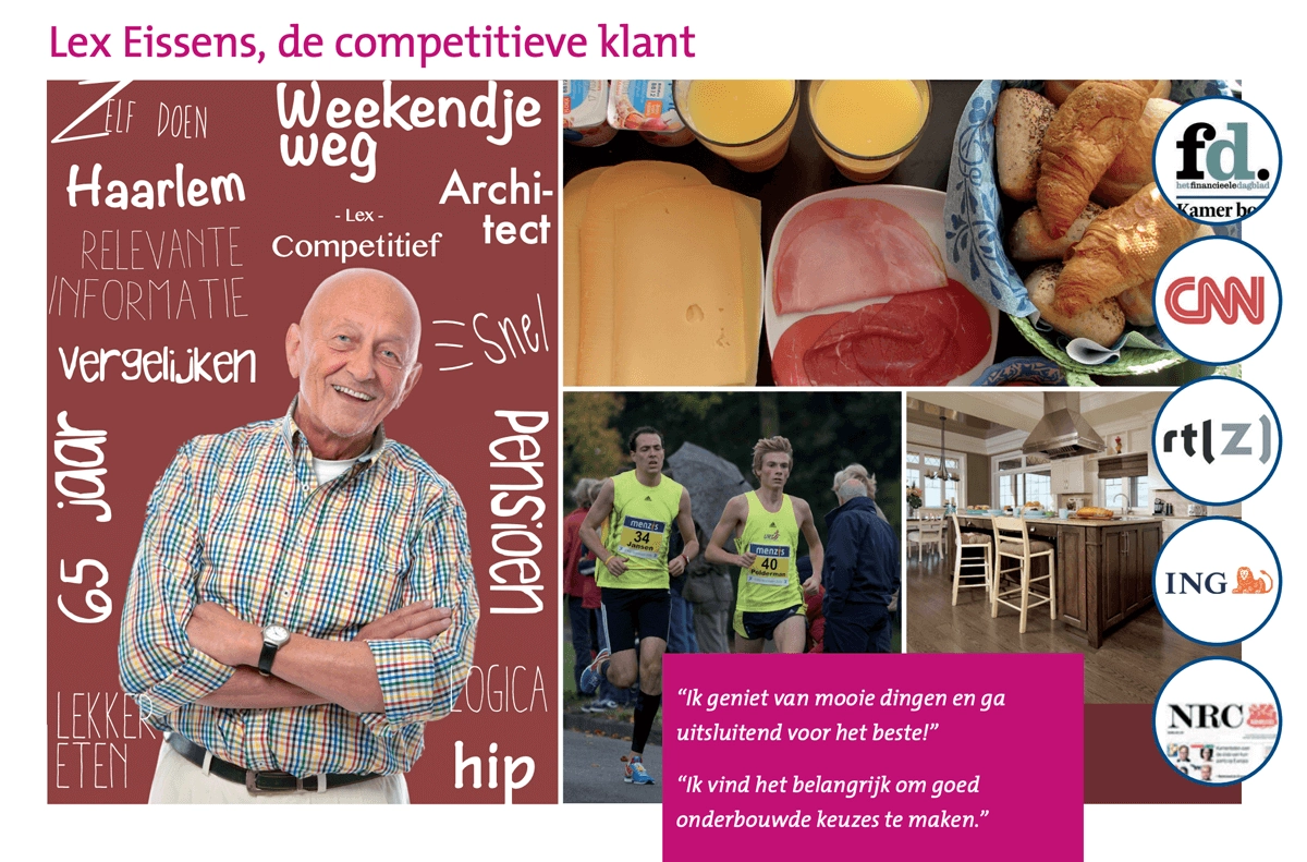 Menzis persona competitieve klant