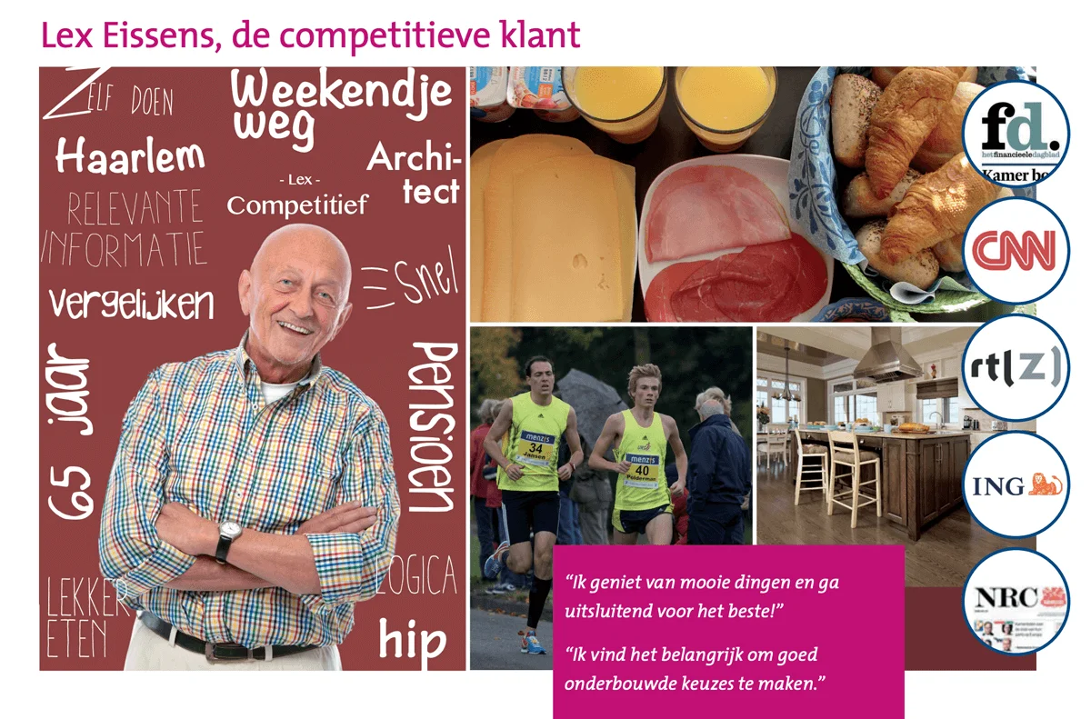 Menzis persona competitieve klant