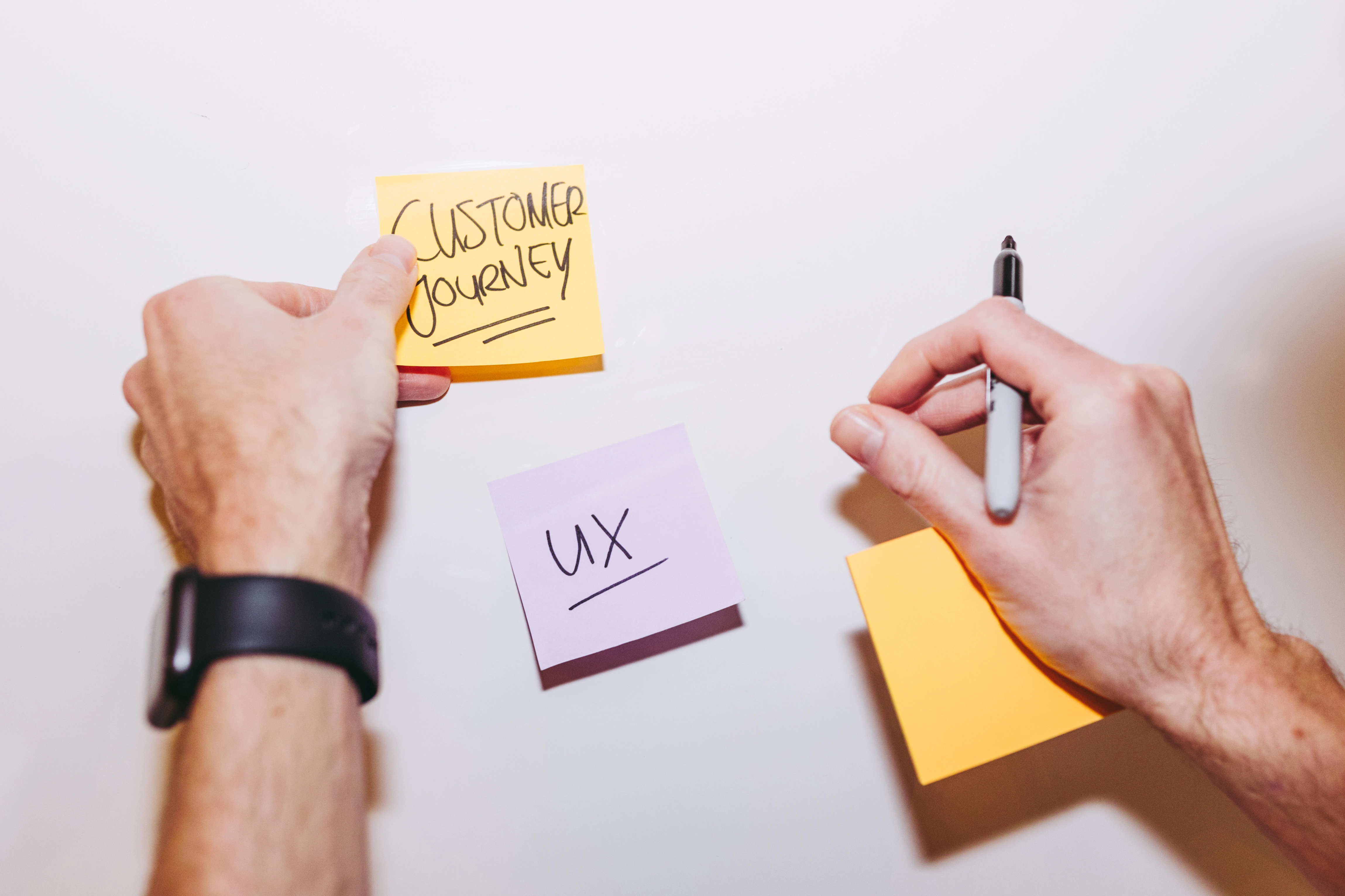 Post Its UX Customer Journey